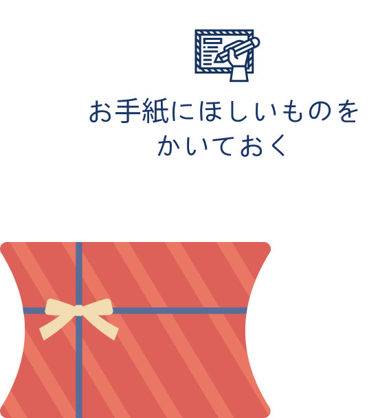 お手紙にほしいものを
							かいておく